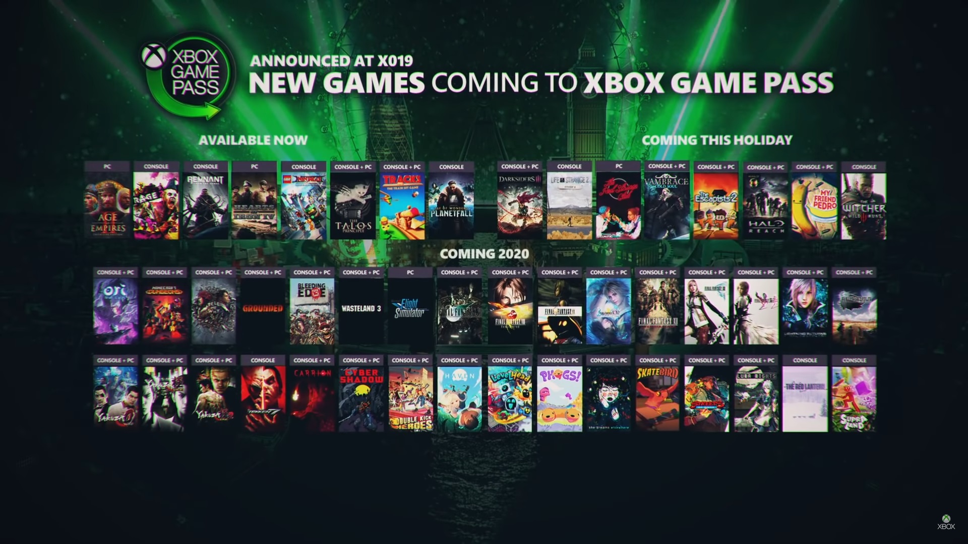 what games are on xbox one game pass