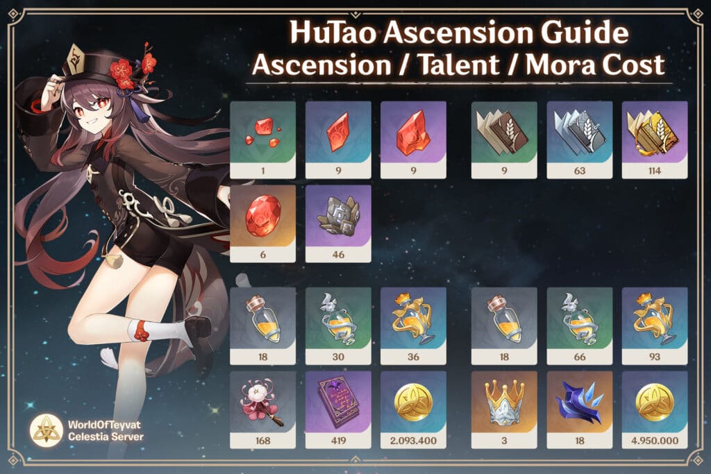 Hu tao ascension materials