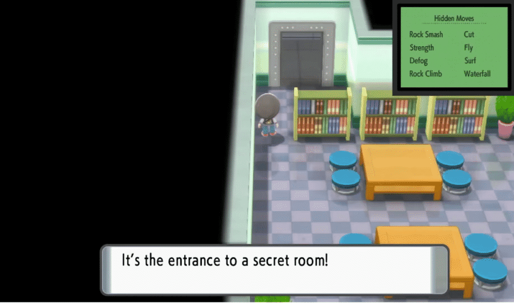Secret Room Location